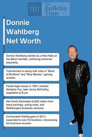 Exploring Donnie Long's Net Worth: a Deep Dive into His Wealth and Success