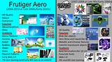 Exploring Frutiero Aero: the Google Icon Revolutionizing User Experience