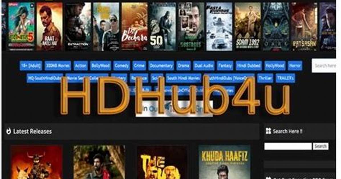 Exploring Hdhub.4U. Com: Your Ultimate Destination for High-Quality Media