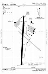 Exploring Hvn Airport: Your Essential Guide to Havn Airport