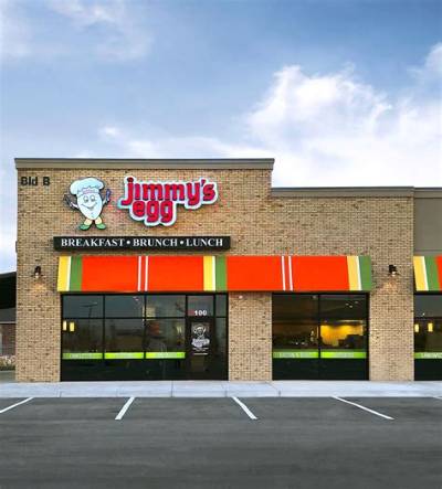 Exploring Jimmy's Egg: a Culinary Journey Through Breakfast Bliss