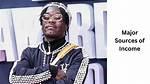 Exploring Lil Uzi Vert Net Worth 2024: a Deep Dive into His Success