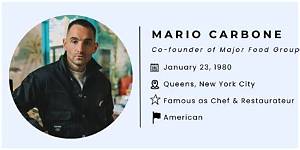 Exploring Mario Carbone Net Worth: the Success Story of a Culinary Maestro