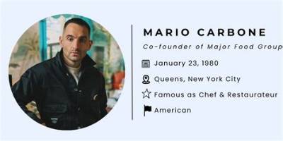 Exploring Mario Carbone Net Worth: the Success Story of a Culinary Maestro