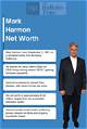 Exploring Mark Harmon’s Net Worth: a Deep Dive into the Life of a Tv Legend