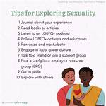 Exploring Sexuality, Success, and the Power of Acceptance