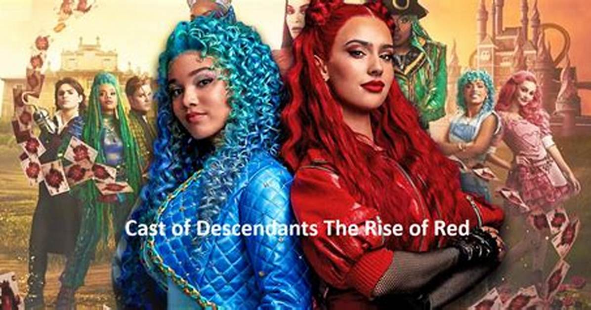 Exploring the Cast from Descendants: a Deep Dive into Their Journey and Impact