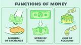 Exploring the Characteristics and Functions of Money, Plus the Qualities of Good Money