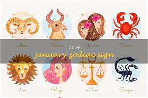 Exploring the Characteristics of the January 19 Zodiac Sign: Capricorn and Its Influence
