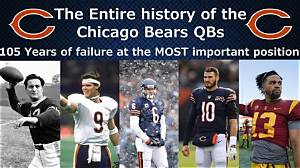 Exploring the Chicago Bears Qb History: a Legacy of Change and Excellence