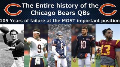 Exploring the Chicago Bears Qb History: a Legacy of Change and Excellence