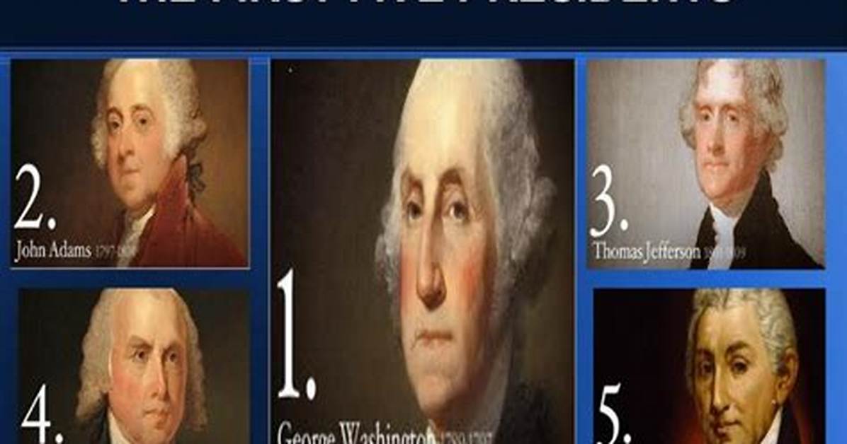 Exploring the First Five Presidents of the United States: Their Legacy and Impact