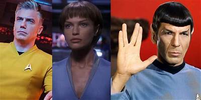 Exploring the Iconic Characters of Star Trek: the Next Generation