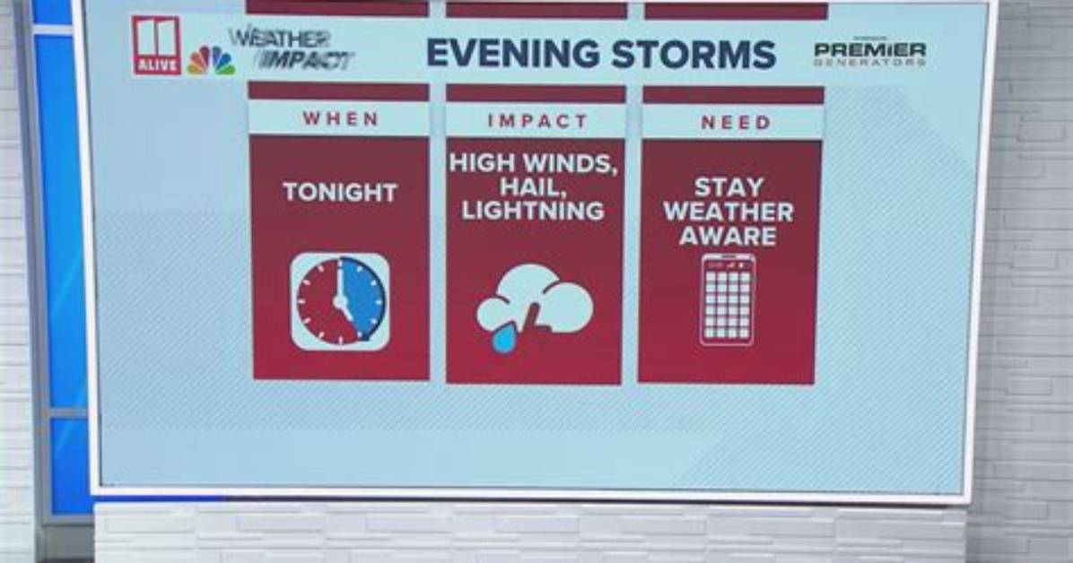 Exploring the Impact of Monday Night