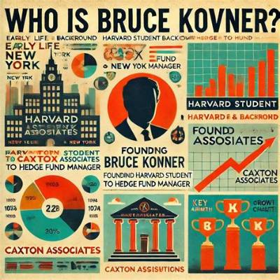 Exploring the Life and Achievements of Bruce Somers: a Comprehensive Guide
