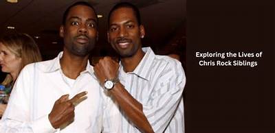 Exploring the Lives of Chris Rock's Brothers and Sisters