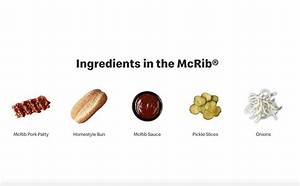 Exploring the Mcrib Ingredients: What Makes This Iconic Sandwich Tick?