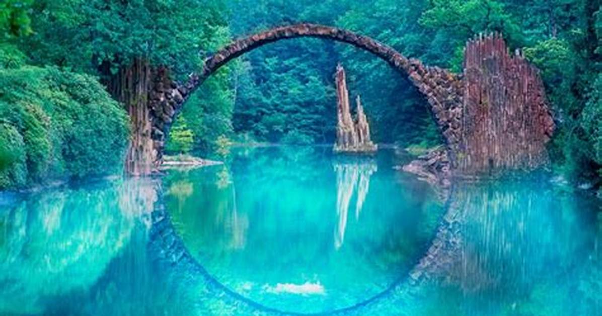Exploring the Mysterious World Of
