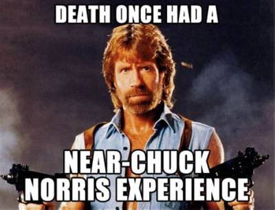 Exploring the Phenomenon of Chuck Norris Memes: a Cultural Icon