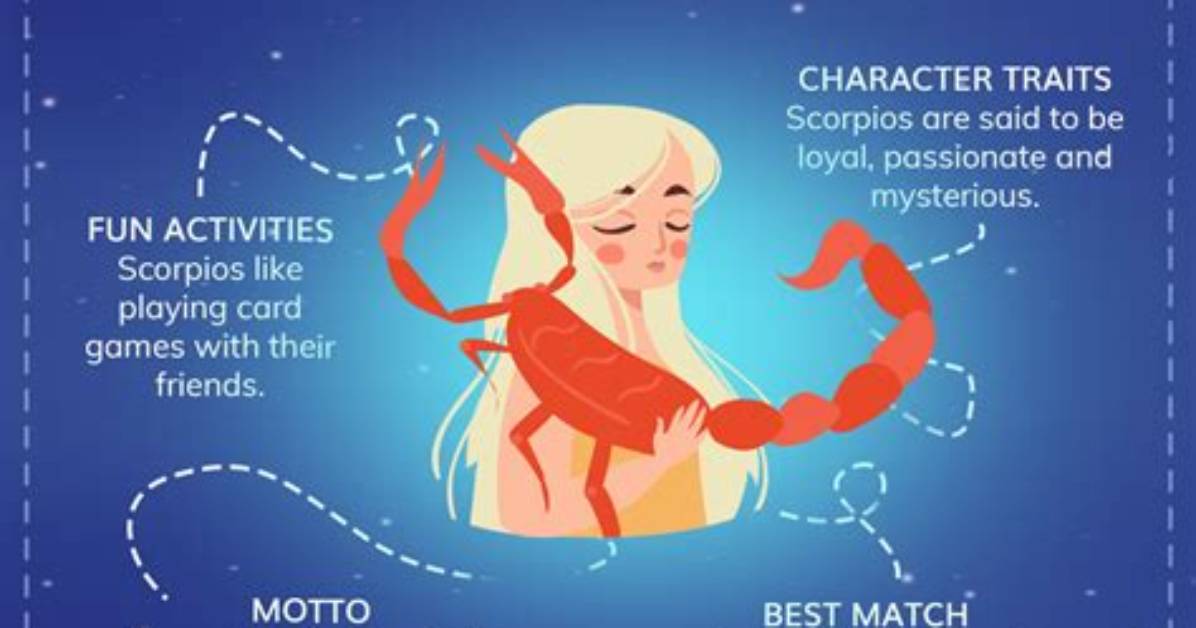 Exploring the Scorpio Zodiac Personality: Traits, Strengths, and Challenges