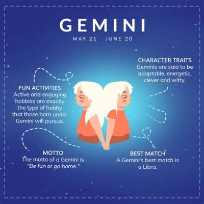 Exploring the Traits of a Gemini: the Dual Nature of the Zodiac