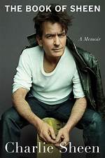 Exploring the World of Charlie Sheen and Brothers
