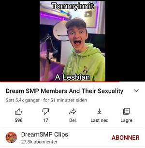 Exploring Tommyinnit's Sexuality: a Deep Dive into the Popular Streamer's Life