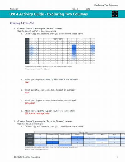 Exploring Two Lanes Wiki: a Comprehensive Guide