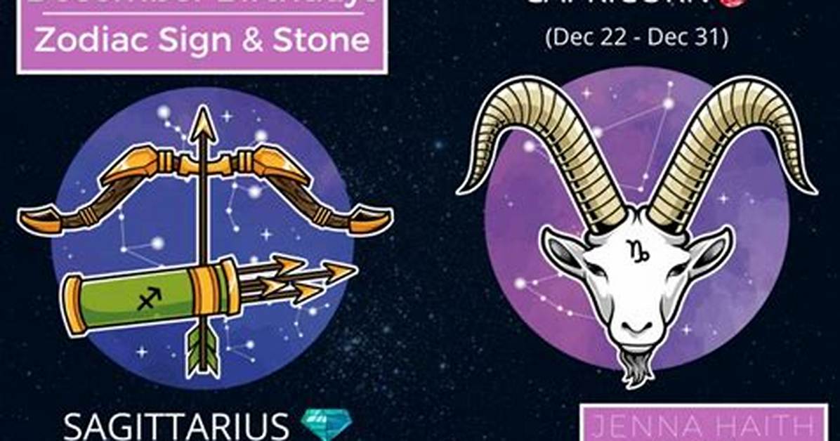 Exploring Zodiac Signs for December 15: a Comprehensive Guide