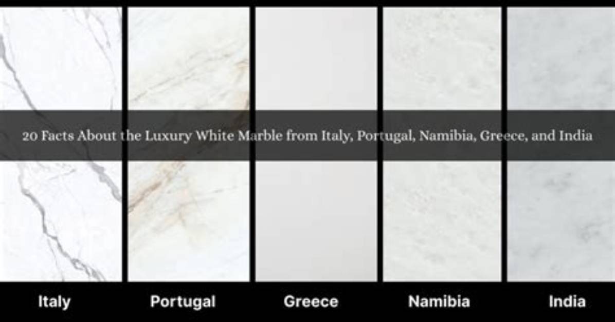 Facts About Marble