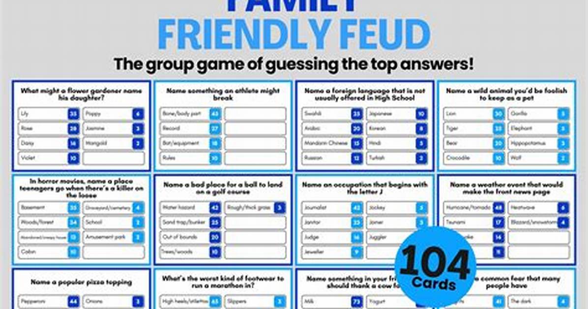Family Feud's Carly: Trivia & Fun!