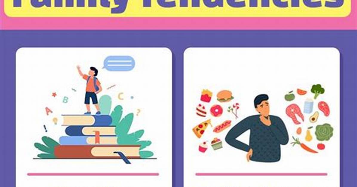 Family Tendencies Examples