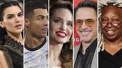 Famous Birthdays: Celebrating Life and Legacy