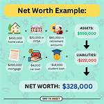 Find out: the Astonishing Net Worth of Lil Fizz