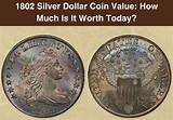 Find the Value: How Much Is a 1964 Penny Worth Today?