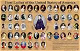 First Ladies of the United States: Their Impact and Legacy