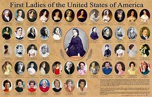 First Ladies of the United States: Their Impact and Legacy