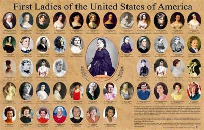 First Ladies of the United States: Their Impact and Legacy