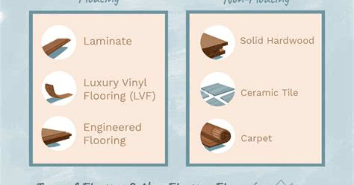 Floating Floor vs Glued Floor