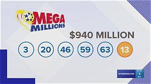 Florida Mega Millions Numbers: Your Ultimate Guide to Winning Big