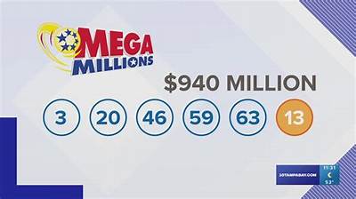 Florida Mega Millions Numbers: Your Ultimate Guide to Winning Big