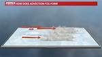 Fog Is More Likely to Form When Air Temperatures Are