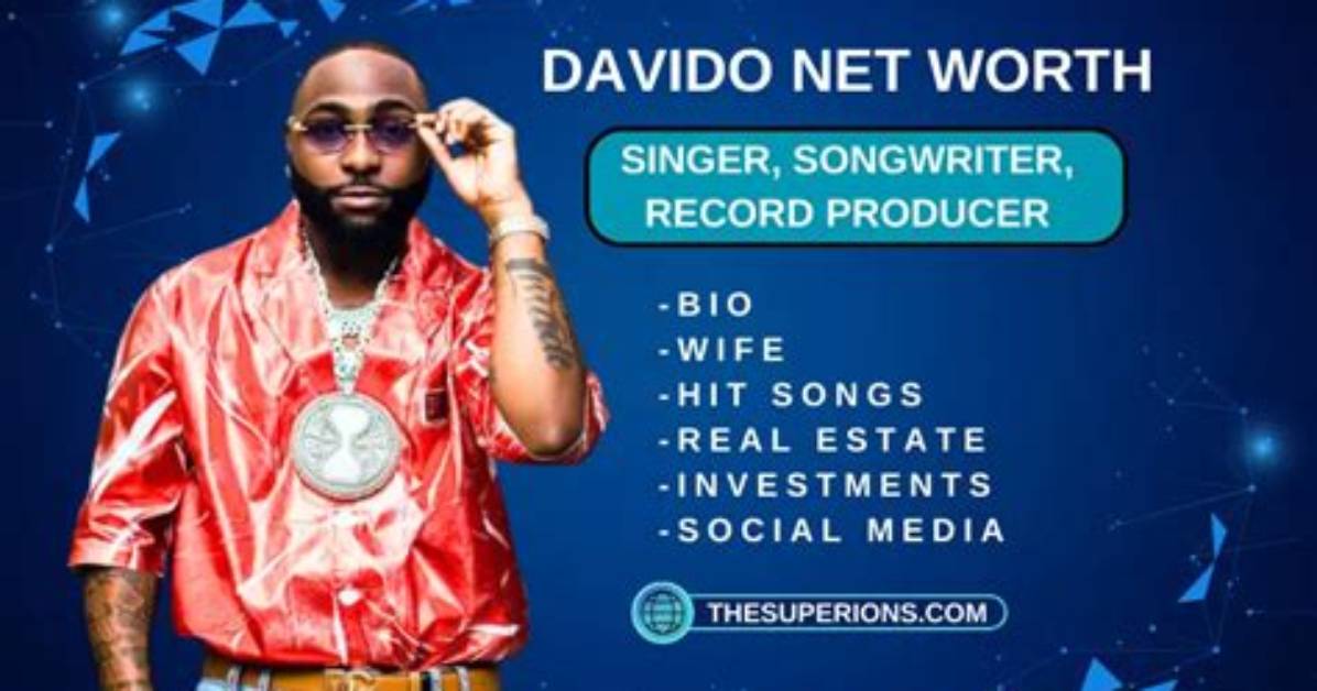 Forbes Predicts Davido's Net Worth in 2024