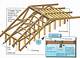 Framing Basics for a 5/12 Gable Roof