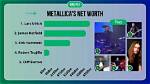 Francesca Metallica: Unveiling the Net Worth of James Hetfield's Daughter