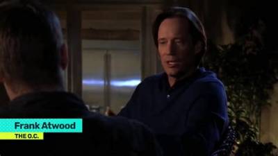 Frank Atwood: the Oc Character Profile