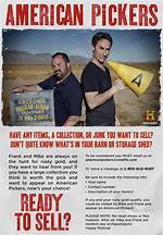 Frank from American Pickers Net Worth