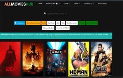 Free Hd Movies Allmovieshub: Your Ultimate Guide to Streaming and Downloading