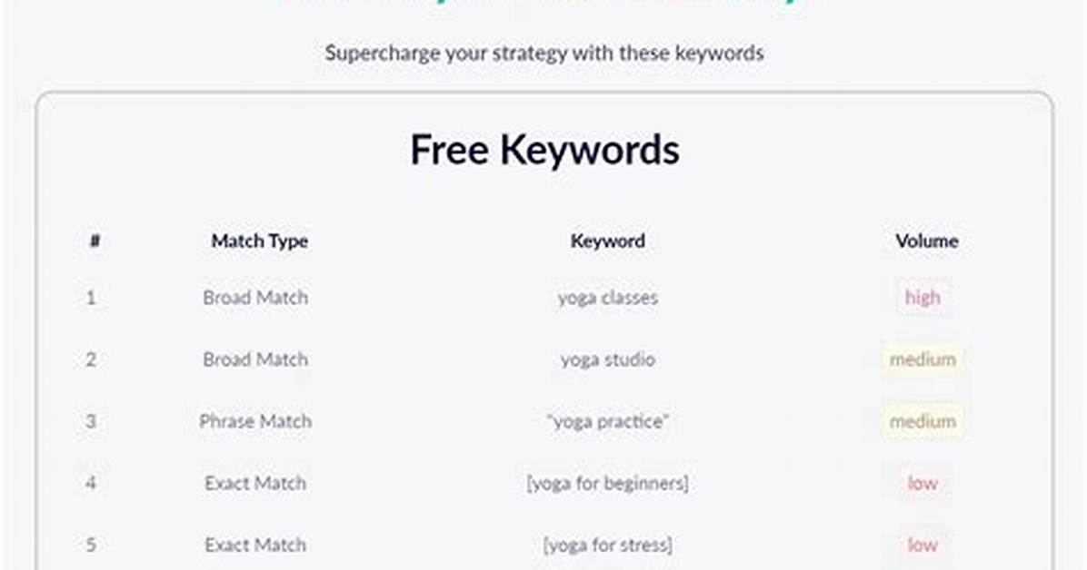 Free Keyword