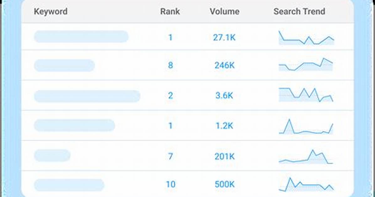 Free Website Rank Checker Tool Analyze Your Website S